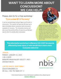Flyer for a free workshop Concussion 101 & Recovery by Nanaimo Brain Injury Society (NBIS), featuring event details, speaker info, and a photo of a smiling woman outdoors. Blue box highlights NBIS’s free and inclusive brain injury support.